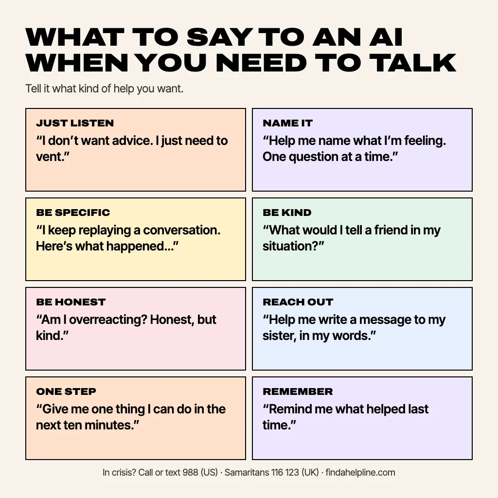 Card with eight prompts to start a conversation with an AI about your feelings, from just listen to help me name this feeling